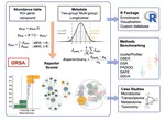 2024-03-27 Paper accepted in Briefings in Bioinformatics