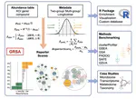 Generalized reporter score-based enrichment analysis for omics data