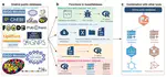 massDatabase utilities for the operation of the public compound and pathway database