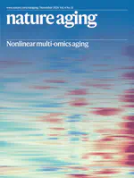 Nonlinear dynamics of multi-omics profiles during human aging