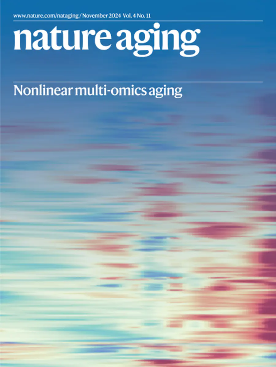 Nonlinear dynamics of multi-omics profiles during human aging