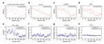 Normalization and integration of large-scale metabolomics data using support vector regression