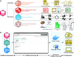 TidyMass2 Advancing LC-MS Untargeted Metabolomics Through Metabolite Origin Inference and Metabolic Feature-based Functional Module Analysis