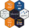 tidyverse